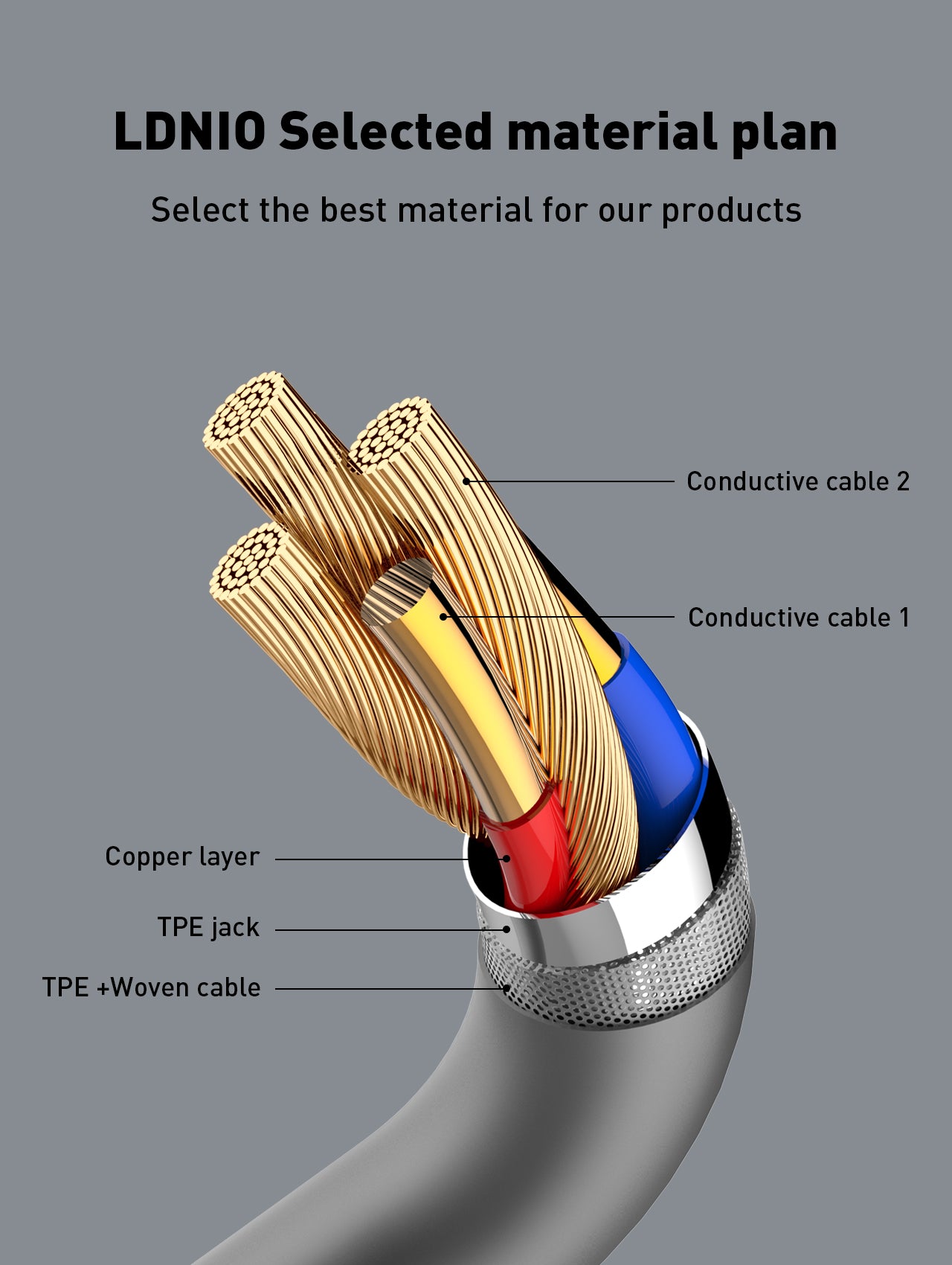 [LC671c / LC672c] 65W Type-C to Type-C Data Cable
